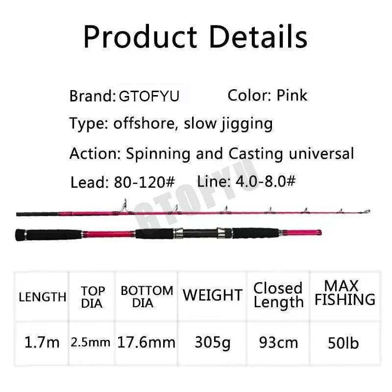 Superharte langsame Jigging-Ru – Fishing Rod Surf Bewertung und Preis