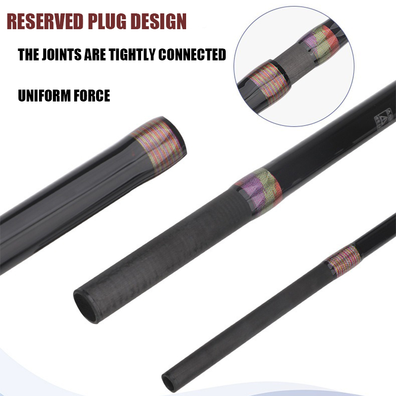1,8M 2,1M 2,4M Surf Salzwasser – Fishing Rod Surf Bewertung und Preis