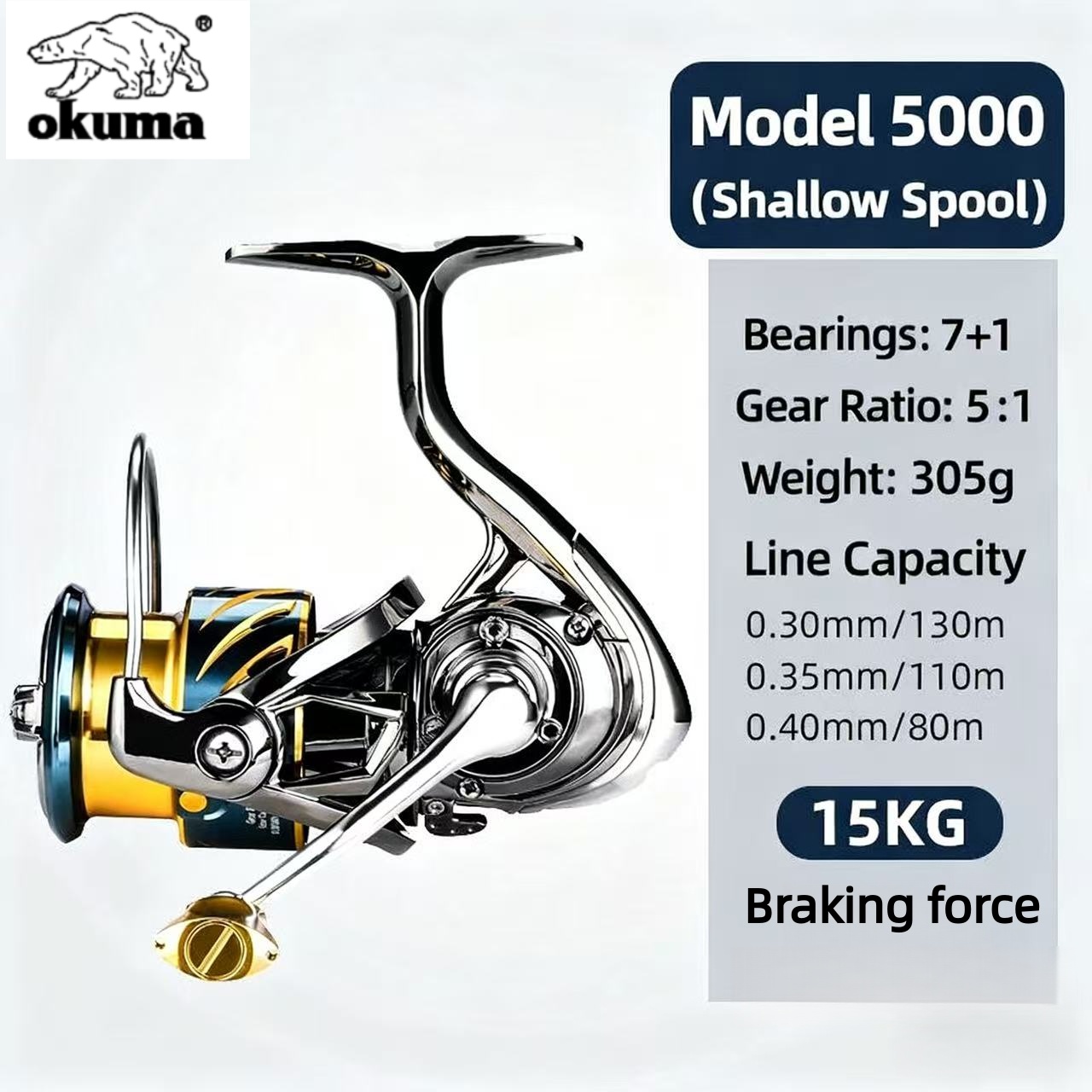 Okuma Angelrolle, Spinnrolle,  – Daiwa Reel Fuego Bewertung und Preis