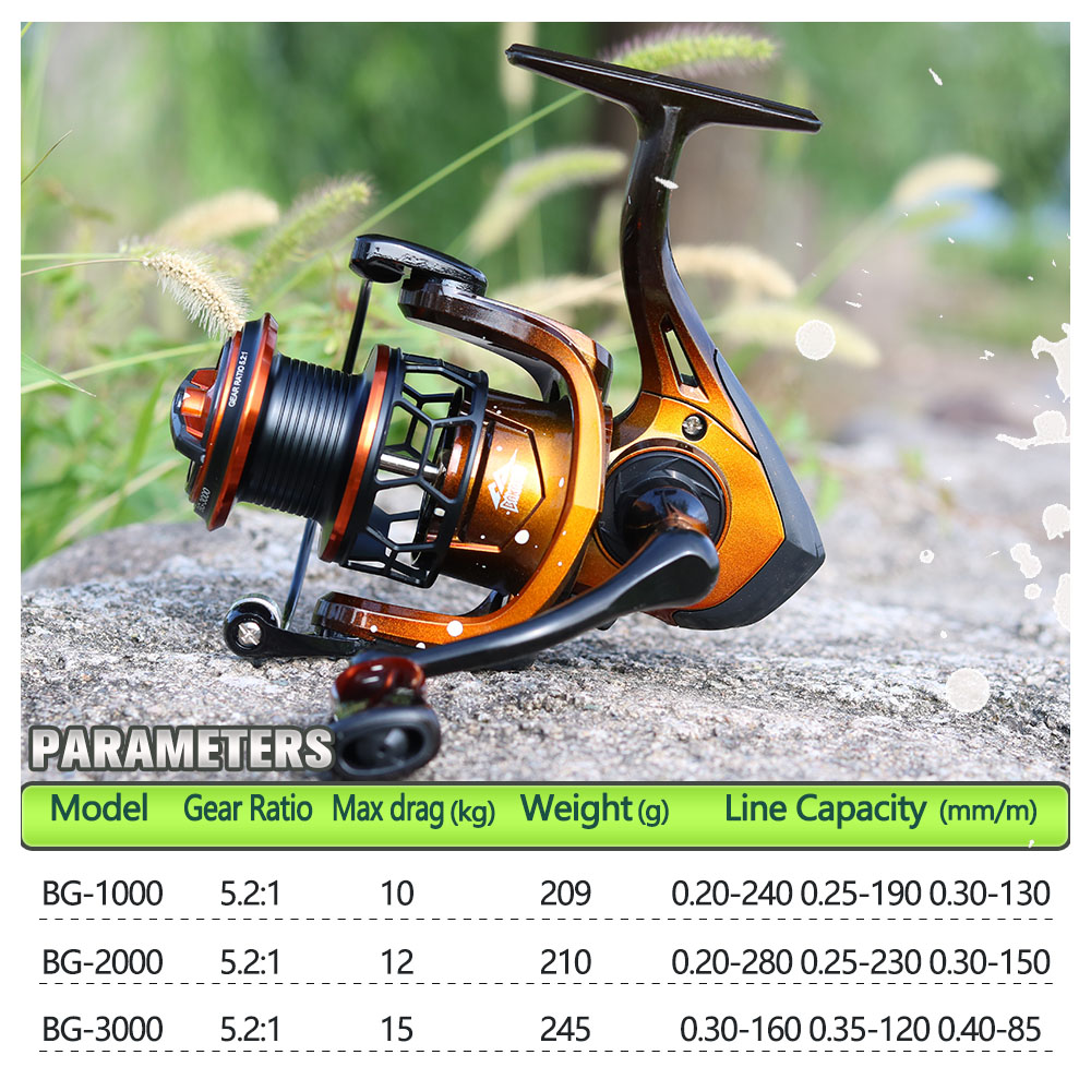 JOSBY Spinnrolle 1000 2000 300 – Daiwa Reel Bg Bewertung und Preis