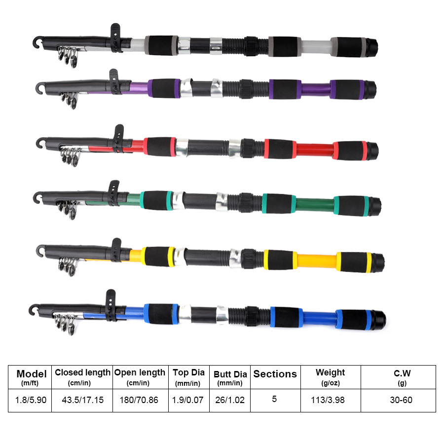 FTK 1,8 M Tragbare Spinning An – Fishing Rod Combo Bewertung und Preis